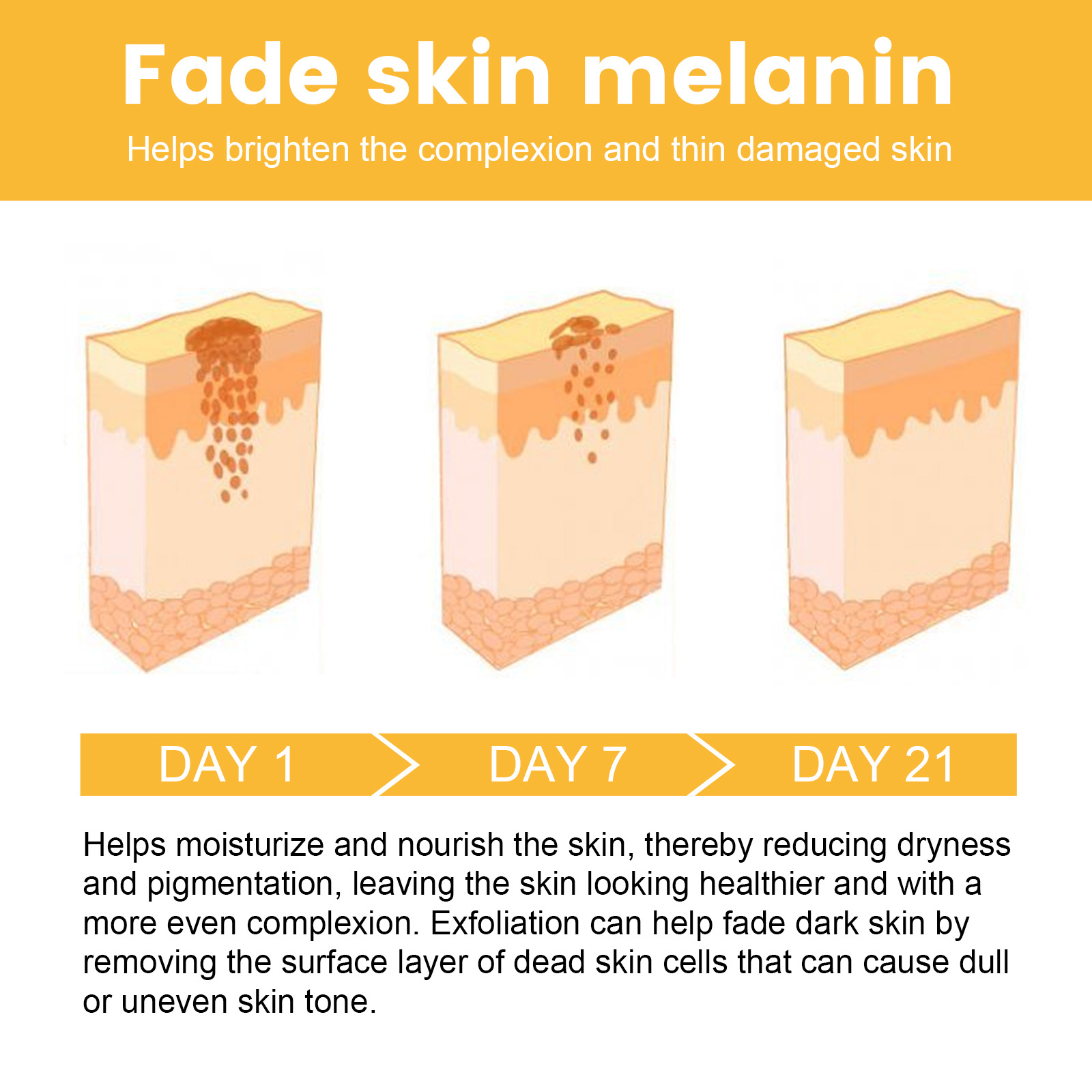 كريم العين المضاد للظلام ، مزي - مراجعة Women Bags Under Eyes وسعره