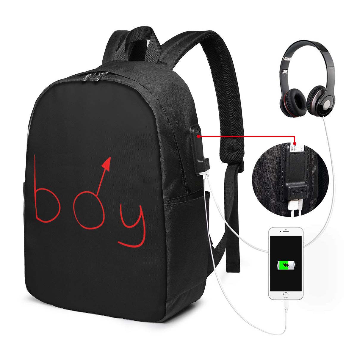 حقيبة ظهر من Boymoder Hat And  - مراجعة Women Bags For College وسعره